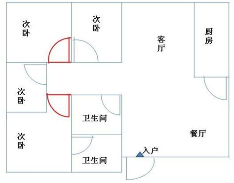 門沖煞|風水玄學：家家都會有的「門沖煞」該如何化解（值得收藏）